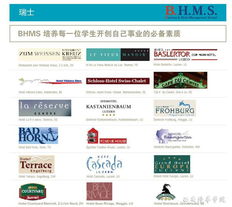 BHMS瑞士工商酒店管理學院 開啟酒店管理職業之路
