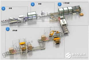 得利捷tl46系列智能包裝傳感器在包裝行業中的具體應用介紹